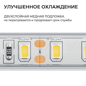 Лента светодиодная Apeyron Electrics   арт. 00-441