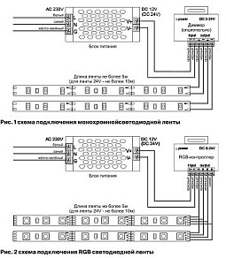 Лента светодиодная Maytoni Led strip белый арт. 10184