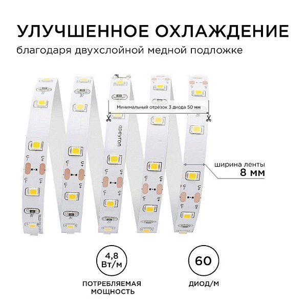 Лента светодиодная Apeyron Electrics   арт. 00-142