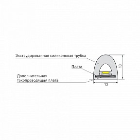 Лента светодиодная Arlight RTW сауна  арт. 024289(2)