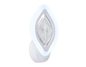 Бра Ambrella Light FA белый арт. FA277