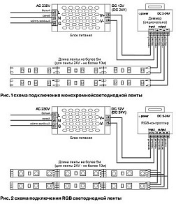 Лента светодиодная Maytoni Led strip белый арт. 10109