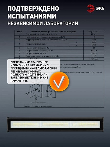 Накладной светильник Эра  черный арт. SPP-403-0-50K-150