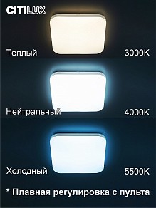 Накладной светильник Citilux Симпла белый арт. CL714K330G