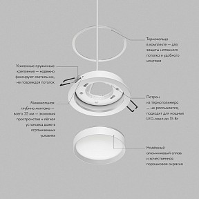 Встраиваемый светильник Denkirs RATIO белый арт. DK-DH2000-WH