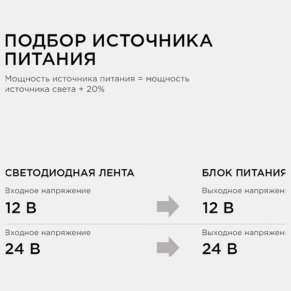 Блок питания Apeyron Electrics   арт. 03-46/2