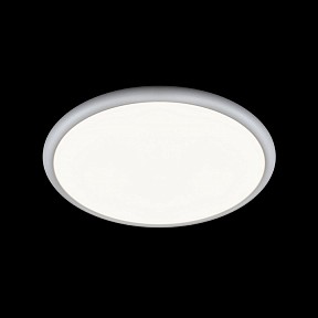 Накладной светильник Loft it Sweety белый арт. 10454/400 White