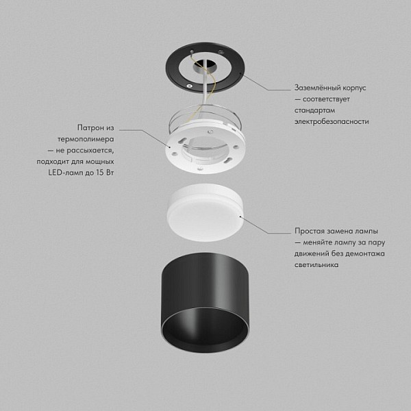 Накладной светильник Denkirs Pillar черный арт. DK-DH2600-BK