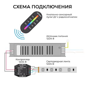 Контроллер Apeyron Electrics   арт. 04-104