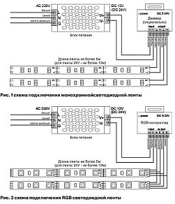 Лента светодиодная Maytoni Led strip белый арт. 10168