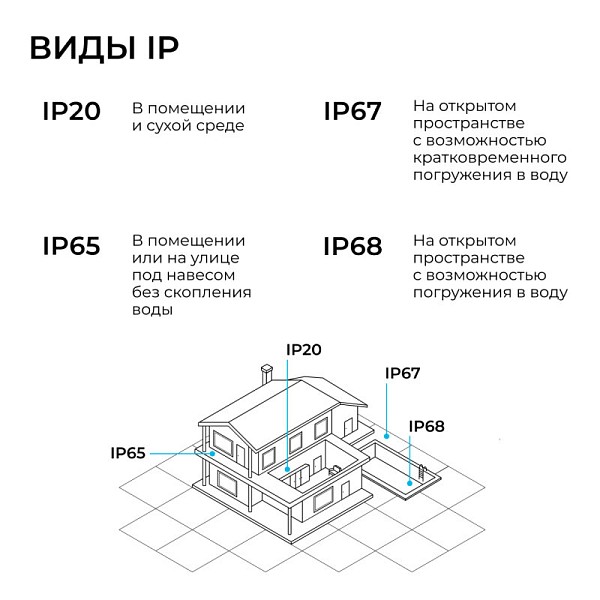 Блок питания Apeyron Electrics  серый арт. 03-250