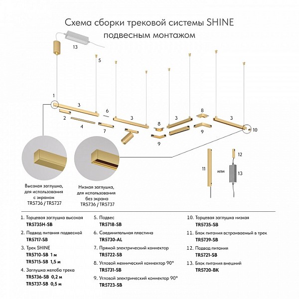 Блок питания Denkirs SHINE BASE латунь арт. TR5739-SB/1