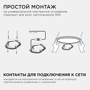 Накладной светильник Apeyron Electrics  металл арт. 18-147