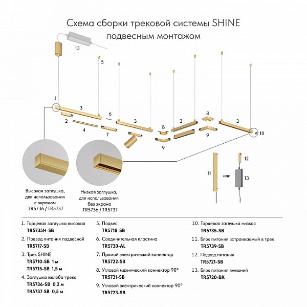 Заглушка Denkirs SHINE BASE  арт. TR5735H-SB