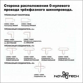 Трек Novotech PORT черный арт. 135240
