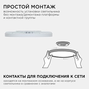 Накладной светильник Apeyron Electrics  белый арт. 18-140