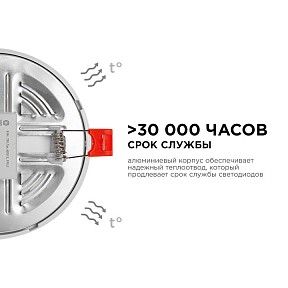 Встраиваемый светильник Apeyron Electrics  белый арт. LP-05
