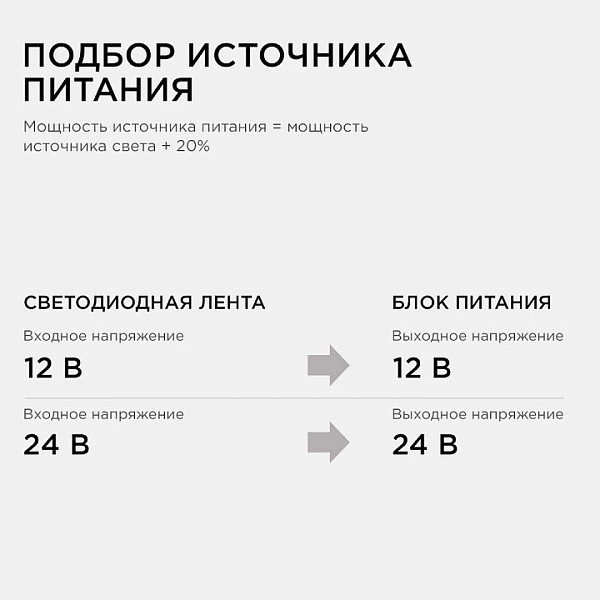 Блок питания Apeyron Electrics  Черный арт. 03-85