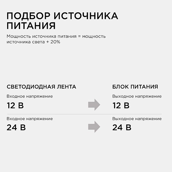 Блок питания Apeyron Electrics  металл арт. 03-101