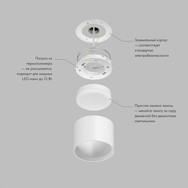 Накладной светильник Denkirs Pillar белый арт. DK-DH2600-WH