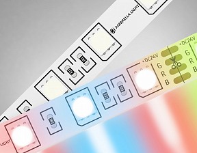 Лента светодиодная Ambrella Light GS белый арт. GS4302