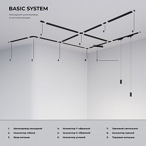 Соединитель для треков Elektrostandard Basic System черный арт. 85012/00