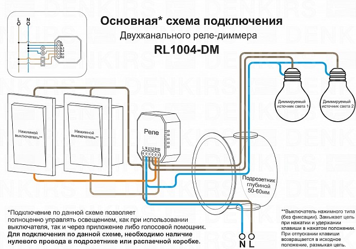 Контроллер Denkirs Relay белый арт. RL1004-DM/1