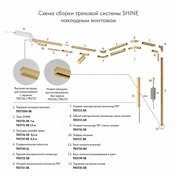 Заглушка Denkirs SHINE BASE  арт. TR5735-SB