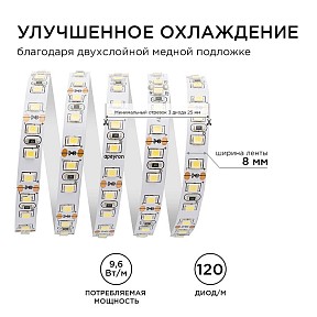 Лента светодиодная Apeyron Electrics Стандарт (в блистере) smd 3528  арт. 32BL