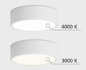 Накладной светильник Italline M04-525-175 белый арт. M04-525-175 white 4000K