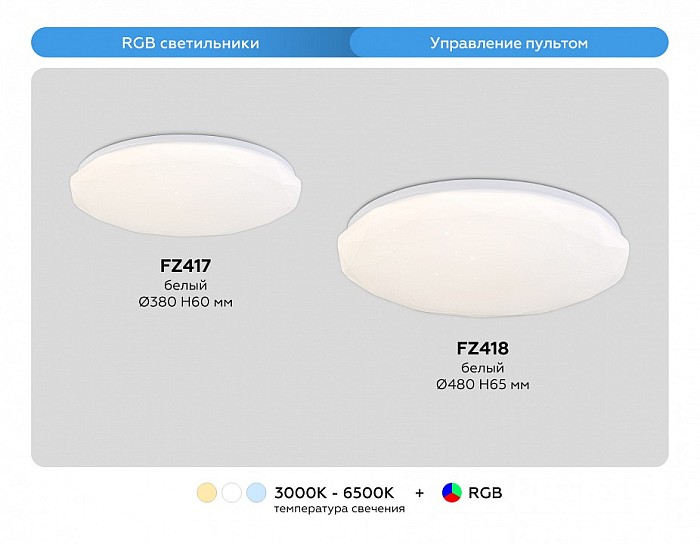 Накладной светильник Ambrella Light FZ белый арт. FZ417