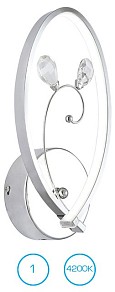 Бра Ambrella Light Stalk 7 белый арт. LC601