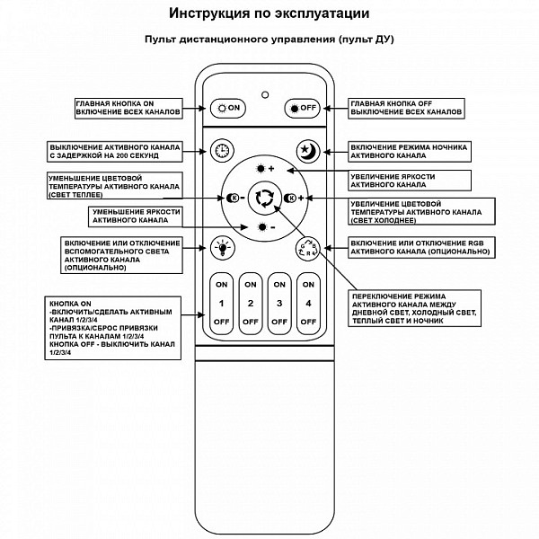 Потолочная люстра Reluce 09838-1 белый арт. 09838-0.3-4+4B CR (RGB)