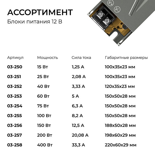 Блок питания Apeyron Electrics  серый арт. 03-259