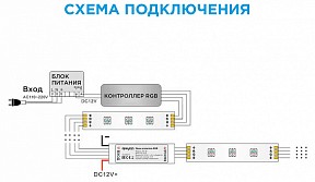 Контроллер Apeyron Electrics   арт. 04-25