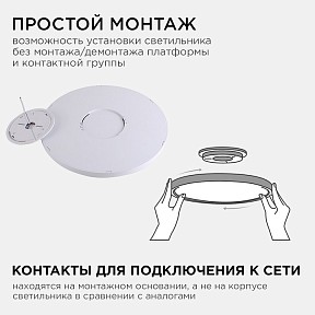 Накладной светильник Apeyron Electrics  белый арт. 18-130