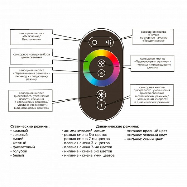 Контроллер Apeyron Electrics  черный арт. 04-03(288)