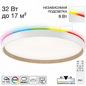 Накладной светильник Citilux ETALON белый арт. CL750400R