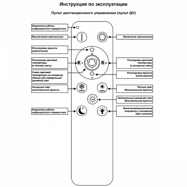 Потолочная люстра Reluce 19848 белый арт. 19848-0.3-03A WH